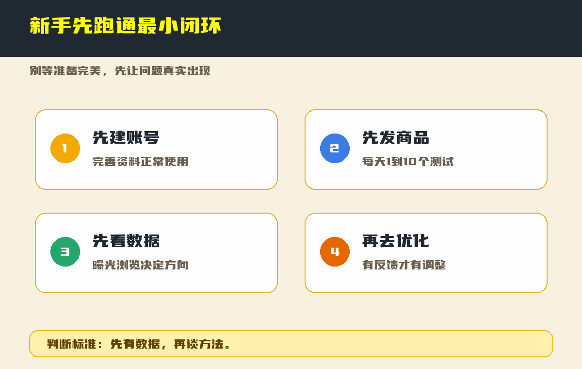 新手先跑通最小闭环