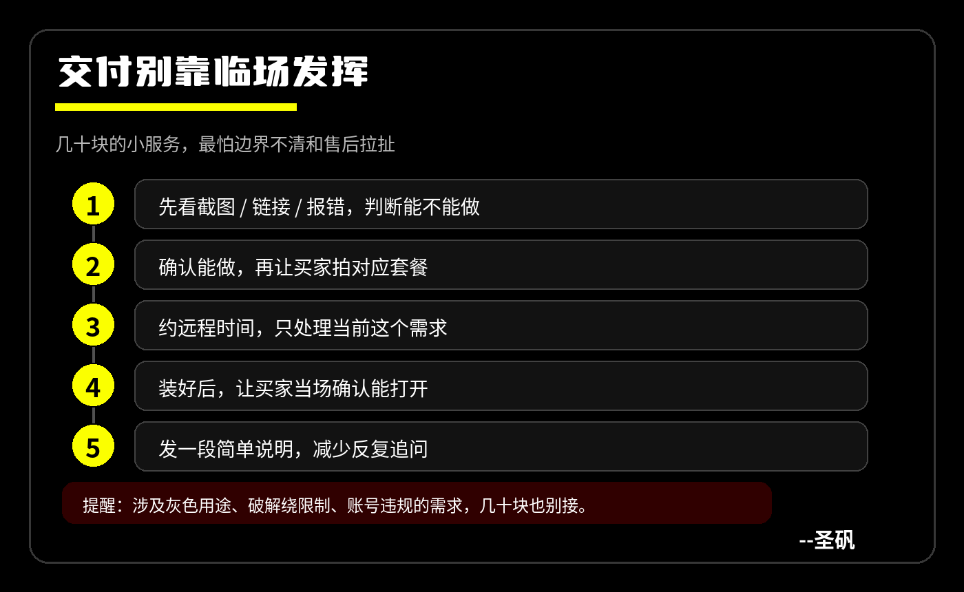 远程安装配置服务交付 SOP